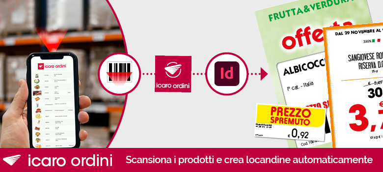 Con Icaro Ordini crea il tuo elenco scansionando i barcode dei prodotti e crea automaticamente le locandine con InDesign